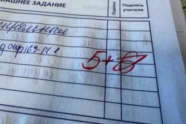 Помните школьную программу на 5+? Проверьте, сможете ли вы набрать 6/6 в этом коварном тесте ИА KrasnodarMedia