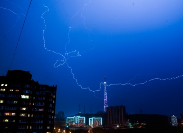Новость дня
