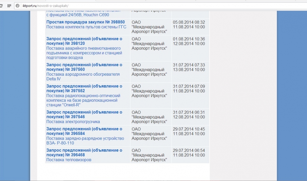Скриншот со страницы https://iktport.ru/novosti-o-zakupkah/, Фото с места события из других источников