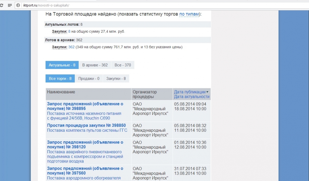 Скриншот со страницы https://iktport.ru/novosti-o-zakupkah/, Фото с места события из других источников