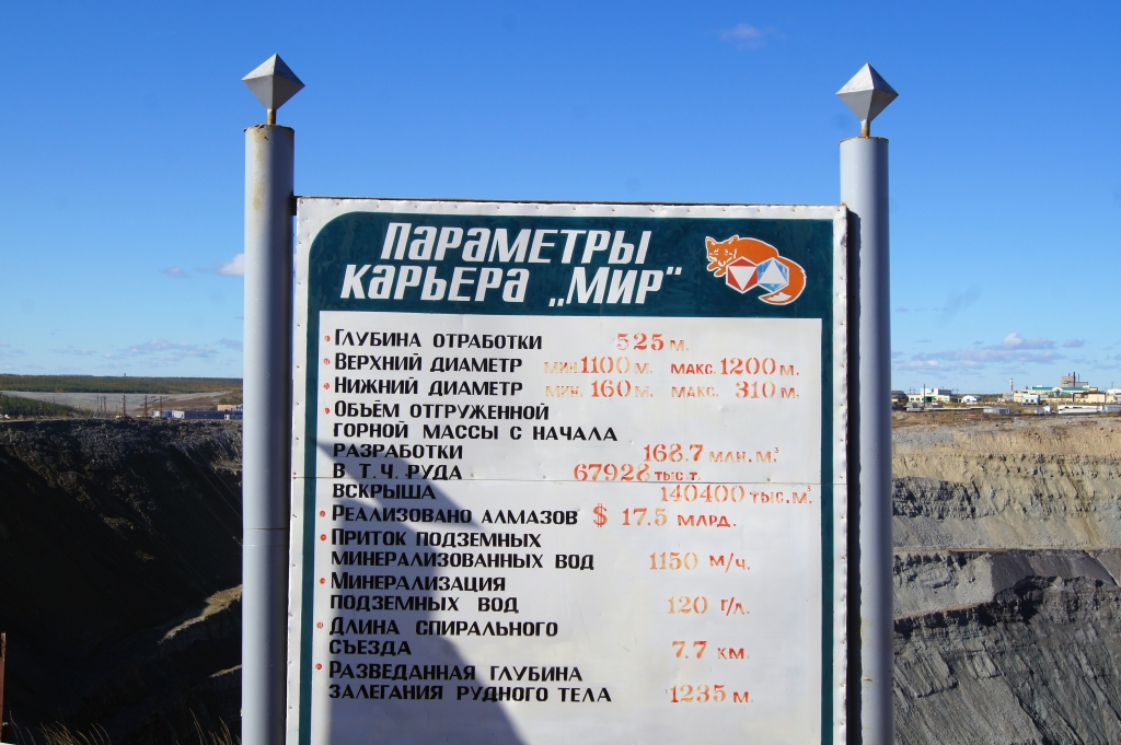 Карьер "Мир" в Якутии, Фото с места события собственное