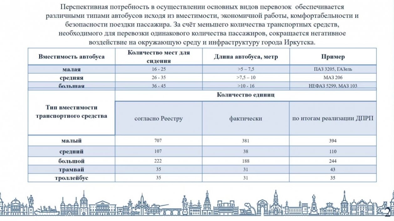 Пресс-служба мэрии города