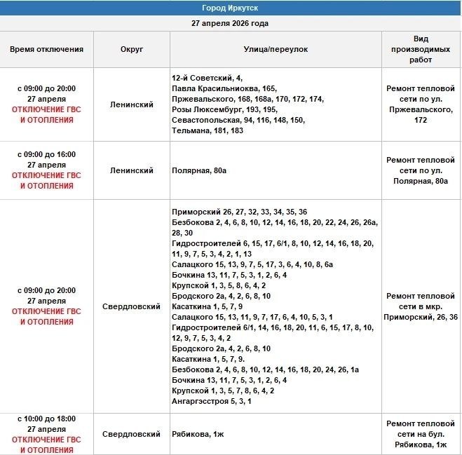 Оператор теплосетей Иркутска в Телеграме (18+)
