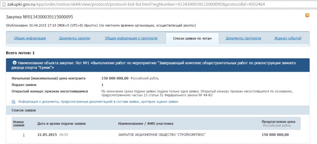 Сведения о подрядчике