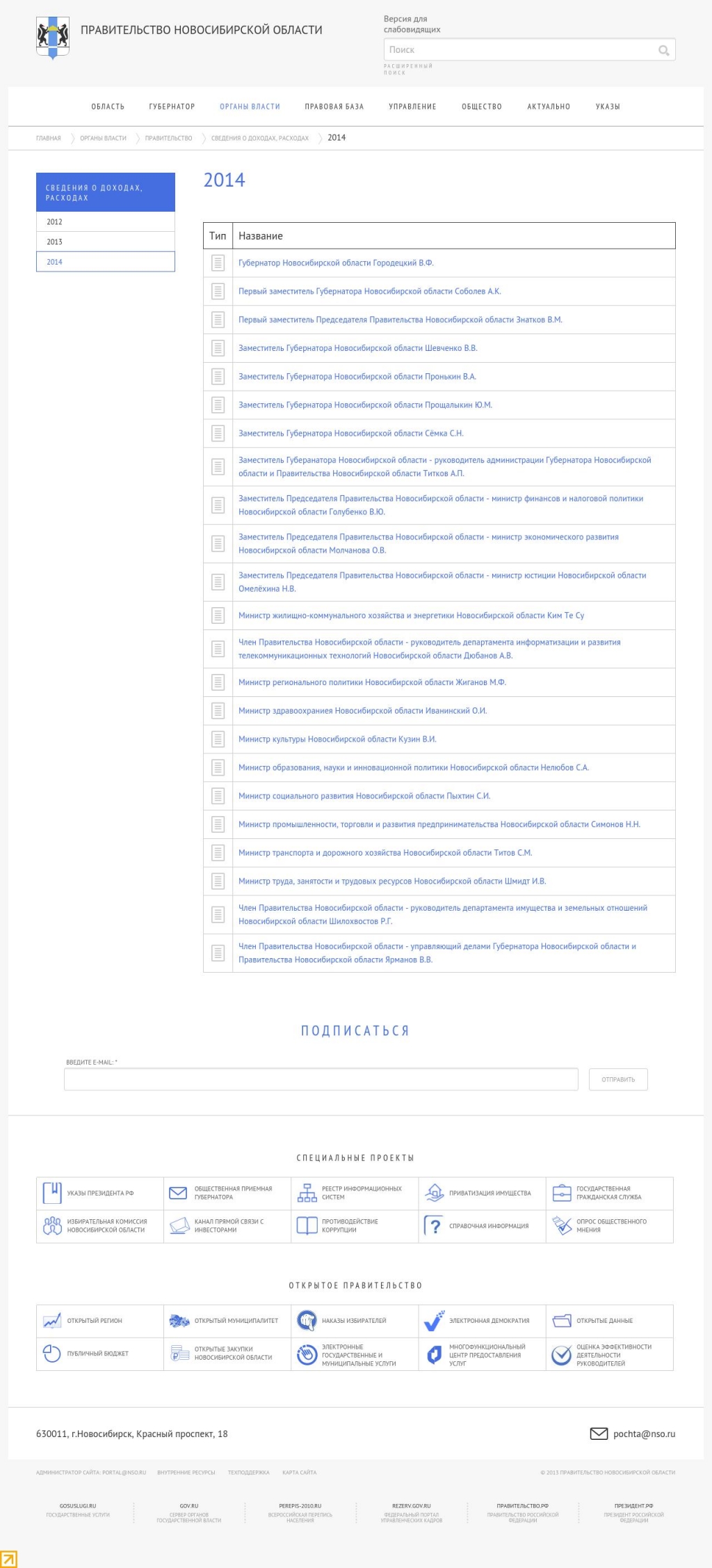 Сведения о доходах правительства Новосибирской области