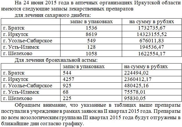 Запас льготных лекарств в регионе