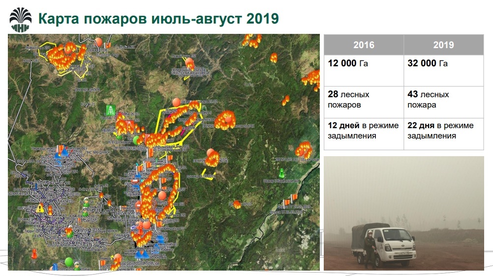 Карта задымления свердловской области